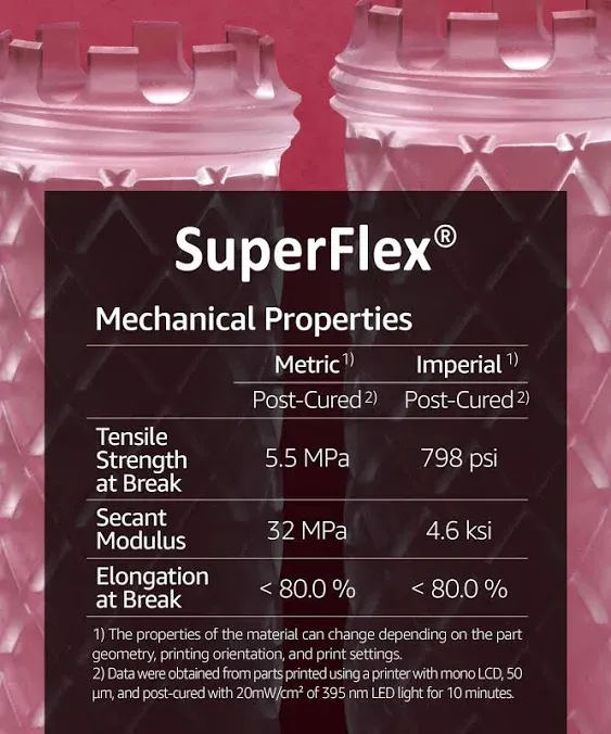 SuperFlex 3D Printer Resin, Softness 80A Simulating Flexible Rubber, Made in Korea by 3DMaterials (1000g, Clear)