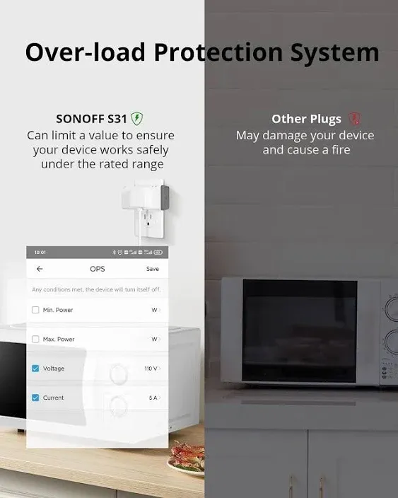 SONOFF S31 WiFi Smart Plug with Energy Monitoring, 15A Smart Outlet Socket ETL