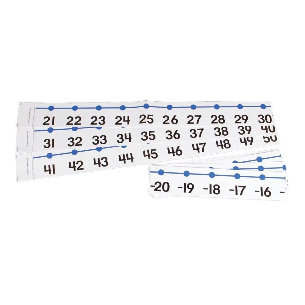 ETA hand2mind Number Line -20 to 100