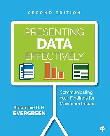 Presenting Data Effectively: Communicating Your Findings for Maximum Impact