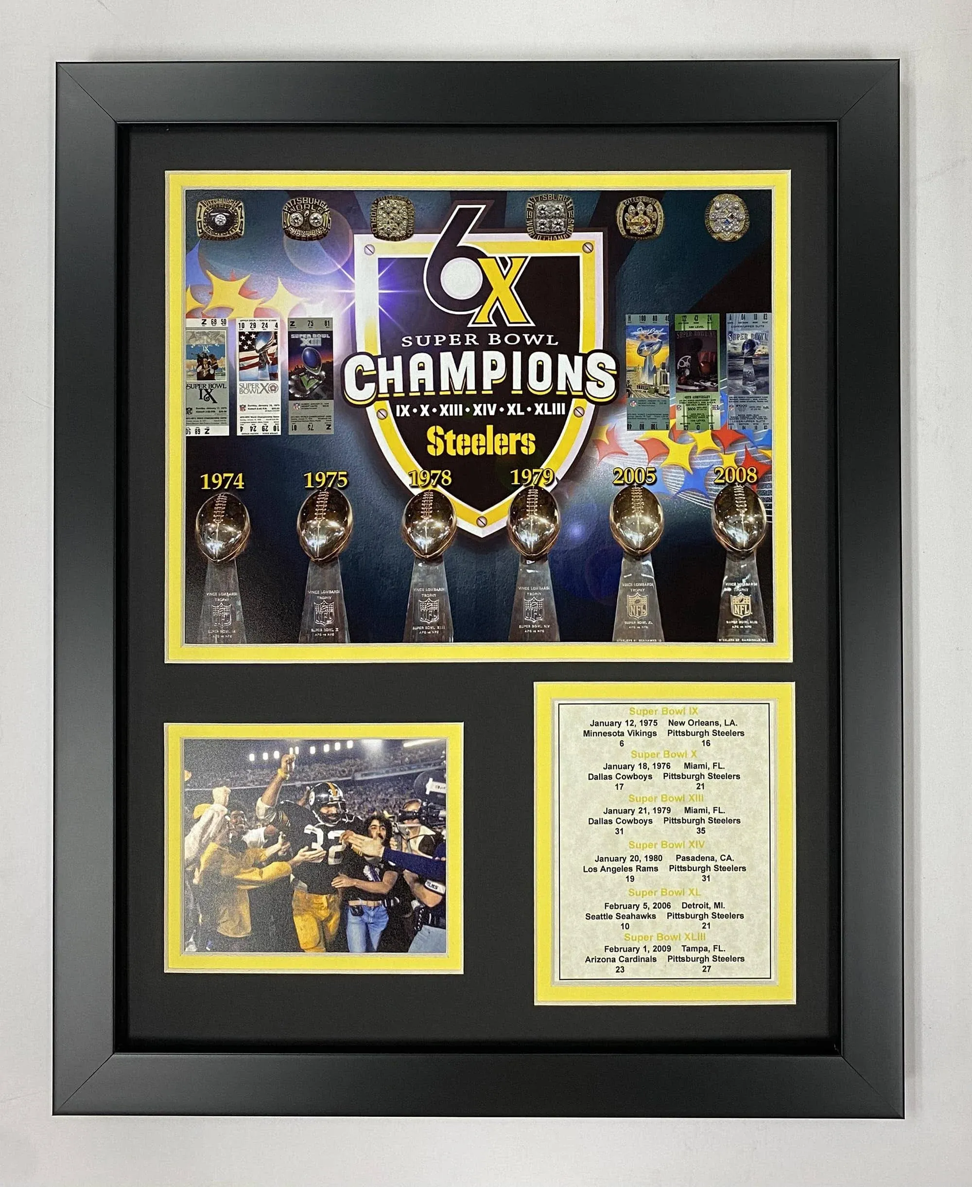 Pittsburgh Steelers | Franchise Championships | 12&#034;x15&#034; Framed Photo Collage