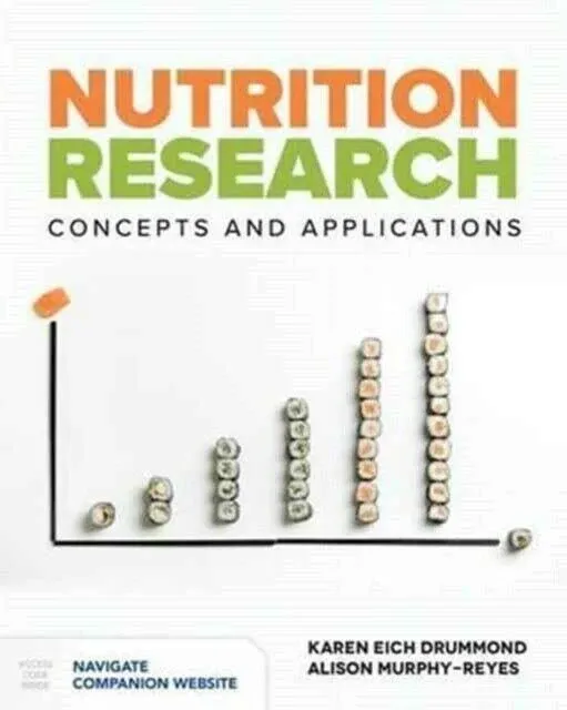 Nutrition Research [Book]