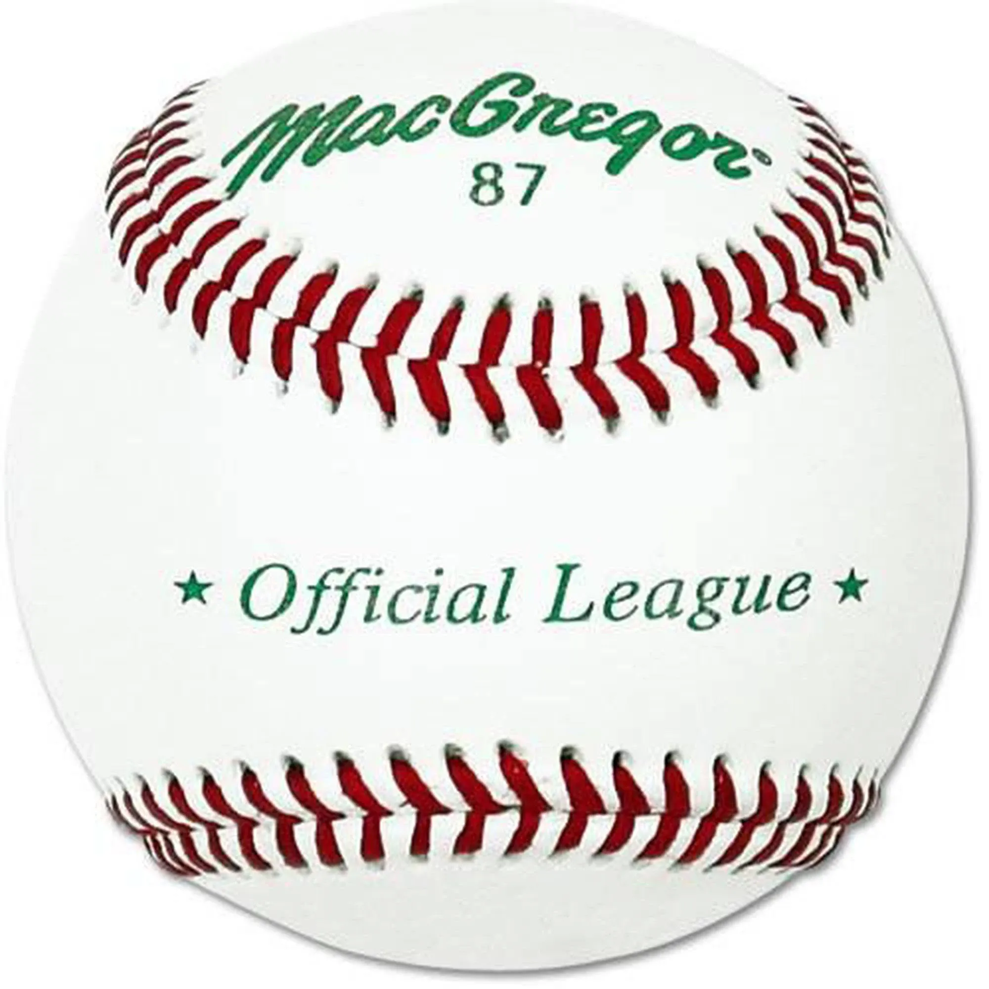 8-MacGregor #87SP Official League Baseballs New