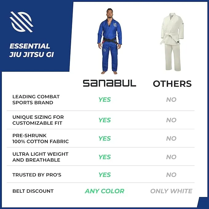 Sanabul Essential BJJ Gi for Men Brazilian Jiu Jitsu Gi Lightweight Preshrunk Fabric for Jiu-Jitsu Training & Competition