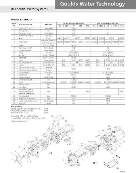 Goulds J15SKIT Repair Rebuild Kit for Goulds J15S Shallow Water Well Jet Pump