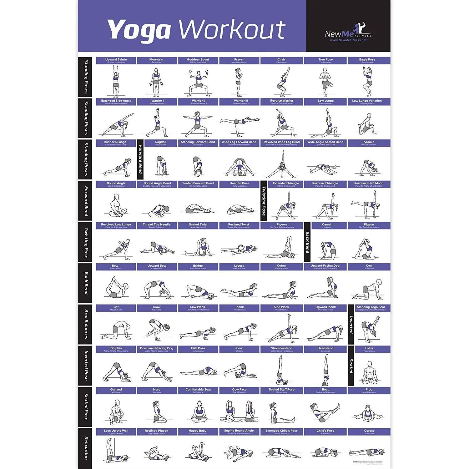 NewMe Fitness | Yoga Exercise Poster - Laminated