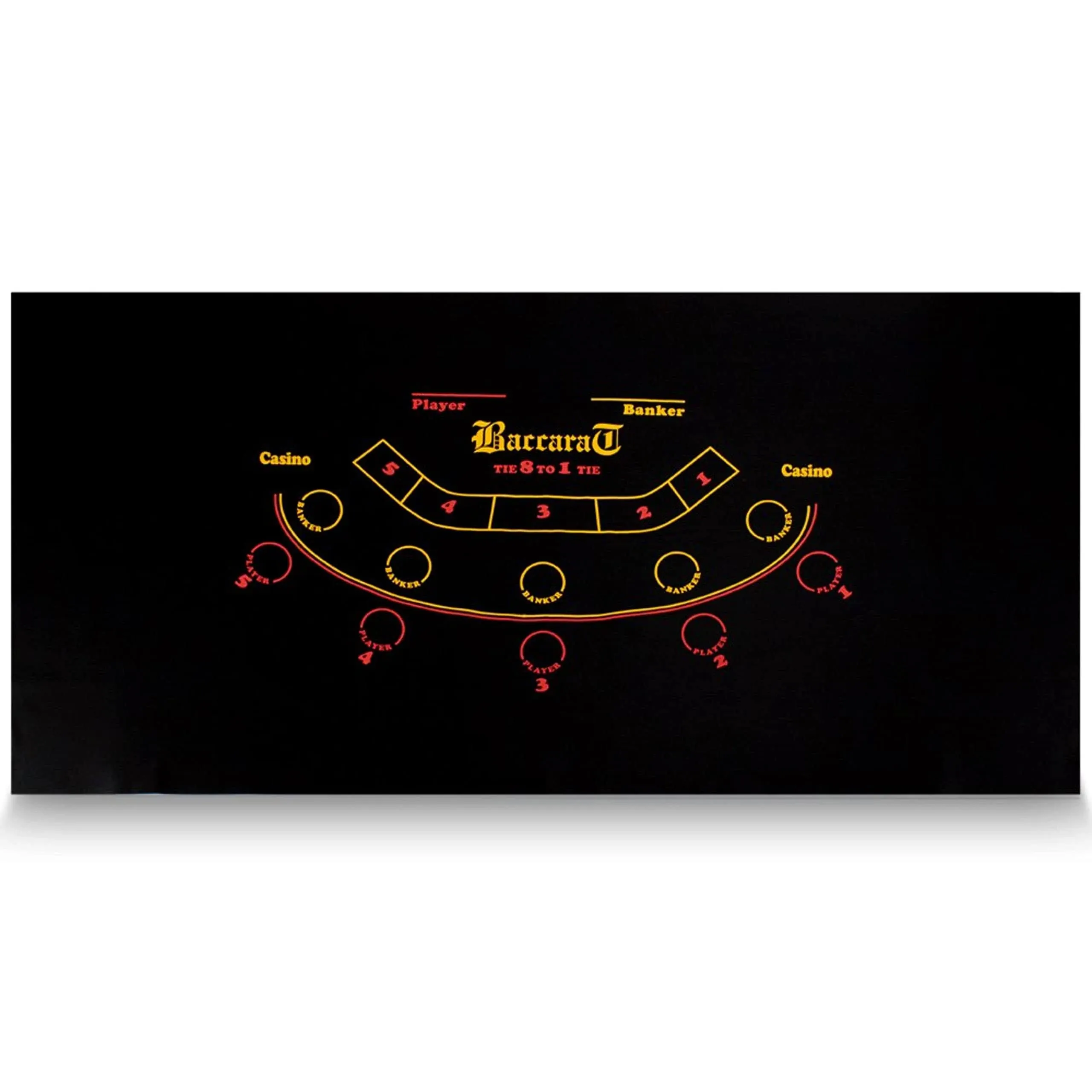 Black Baccarat Casino Table Felt Layout