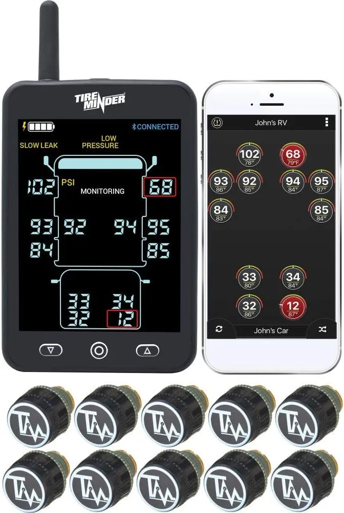 TireMinder A1AS RV TPMS