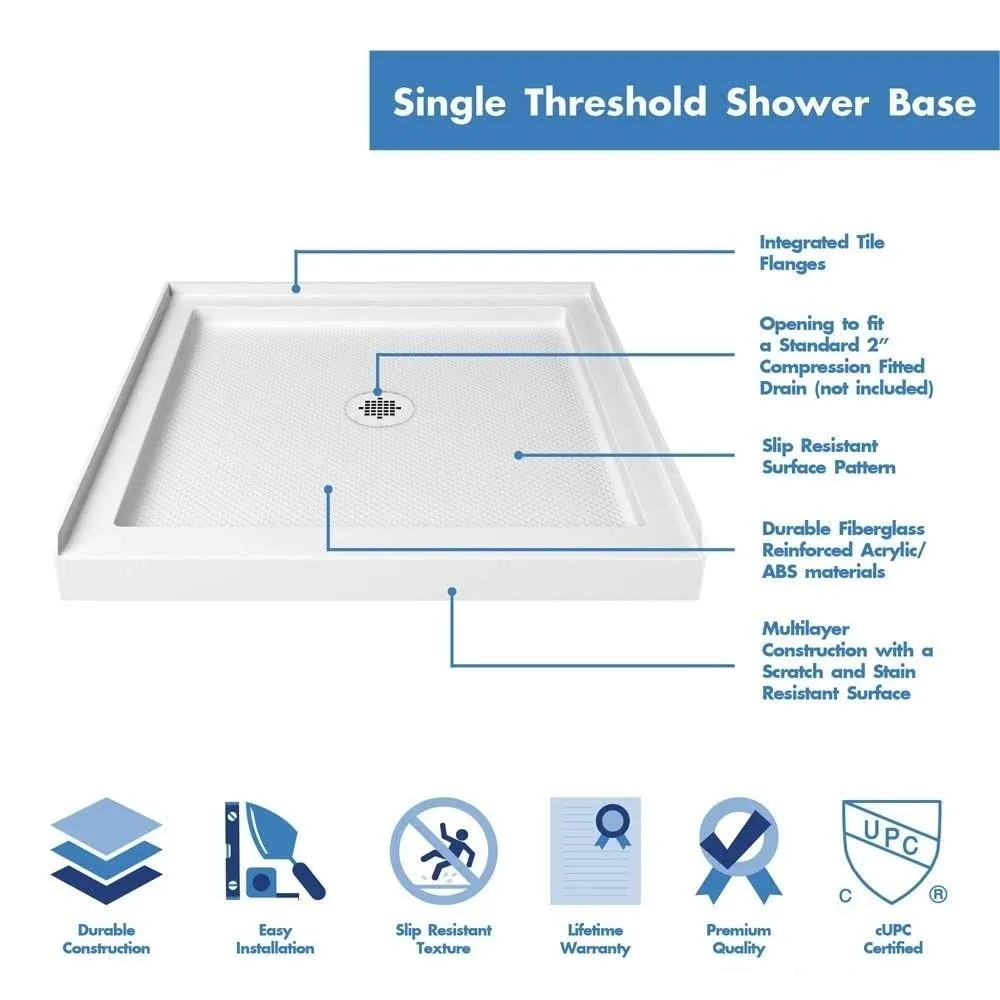 DreamLine Slimline 36" x 36" Single Threshold Shower Base - Black