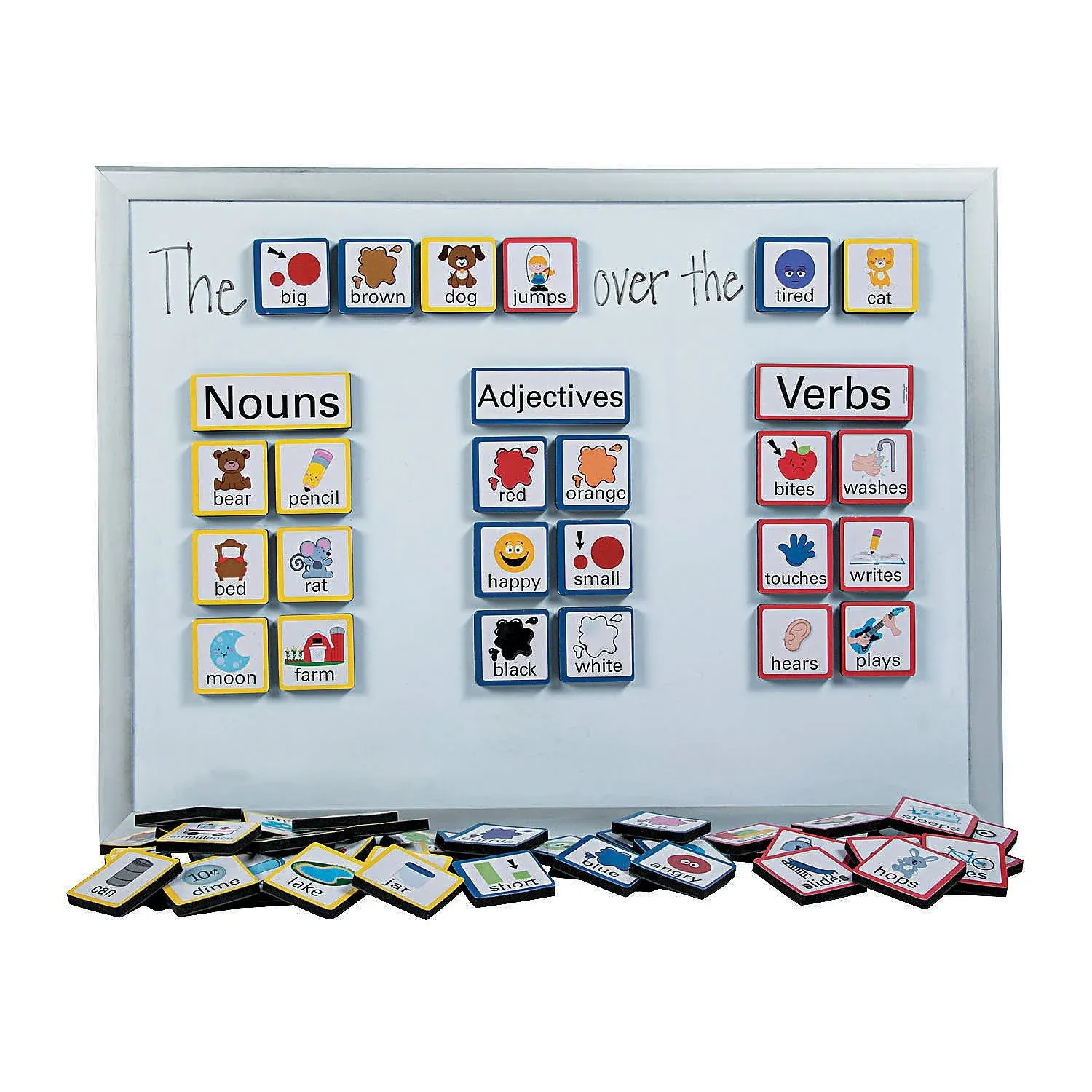 Sentence Building Magnets - Educational - 103 Pieces