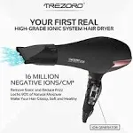 Professional Ionic Salon Hair Dryer