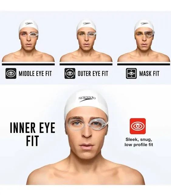 Speedo Vanquisher 2.0 Mirrored Goggle