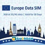 SIM2ROAM Europe Data SIM Card Prepaid 3GB 30 Days | 5G/4G/LTD High Speed Data - France, UK, Germany, Italy, Spain, Ireland, Sweden, Europe Roaming