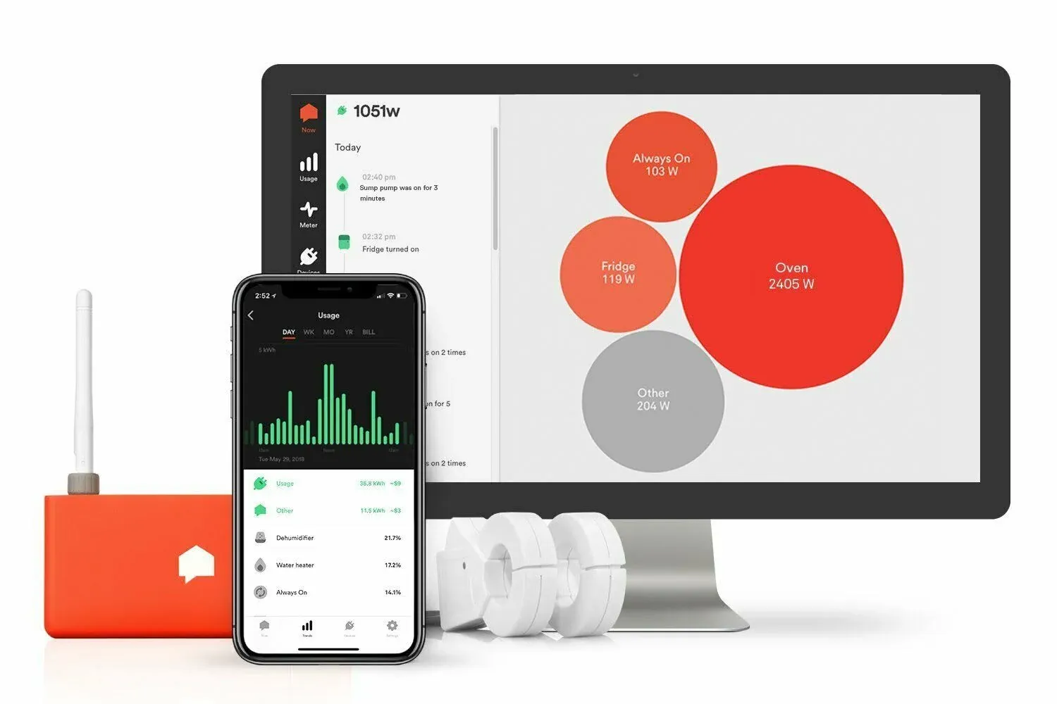 Sense Energy Monitor – Track Electricity Usage in Real Time and Save Money