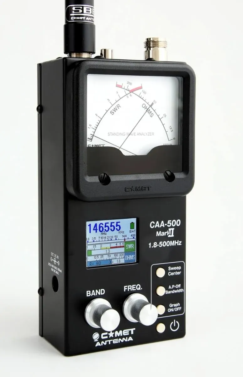 Comet Original CAA-500 Mark II Standing Wave Analyzer 1.8-500MHz SWR & Impedance Simultaneously