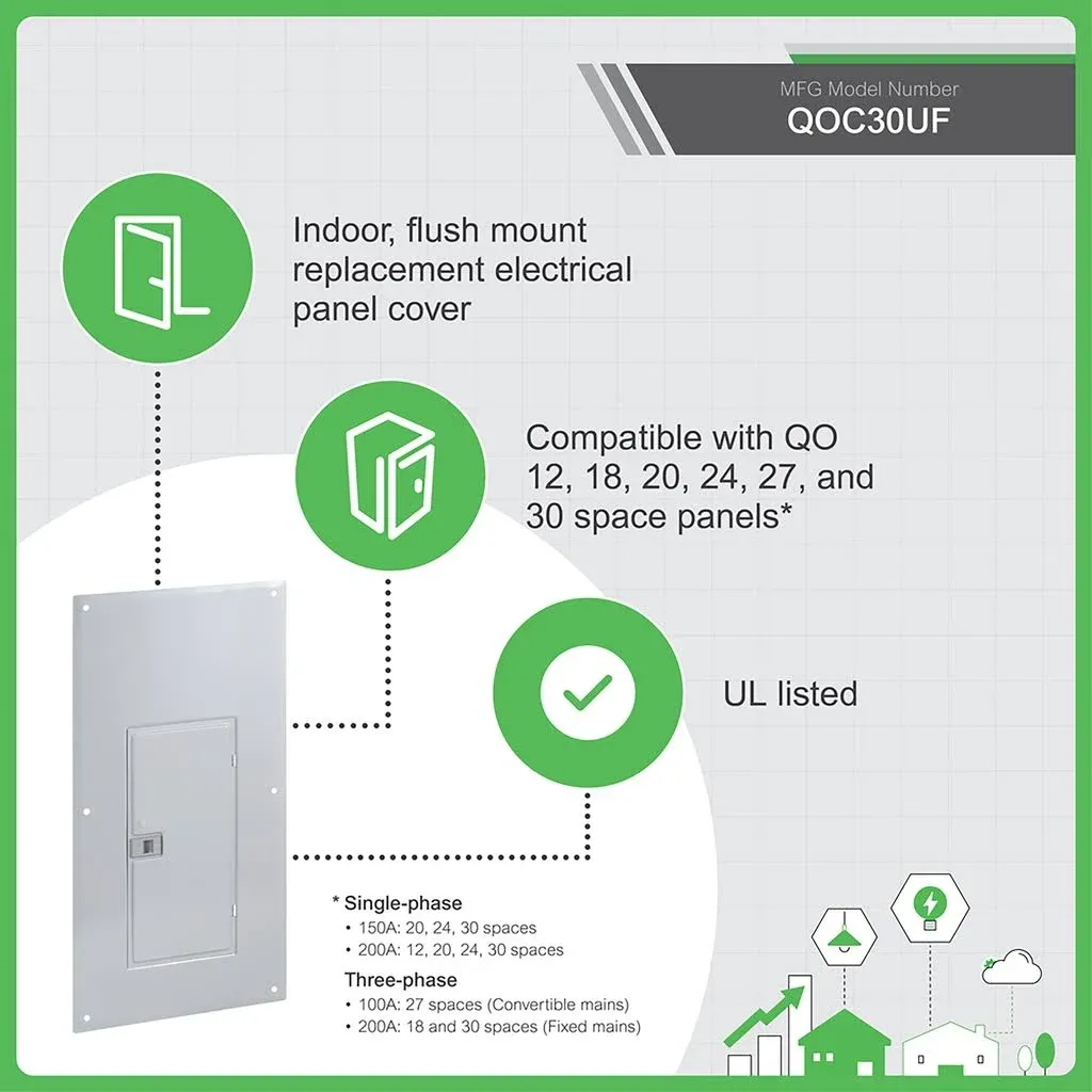 Square D QOC30UF Load Center Cover 15.44&#034;W x 31.06&#034;L Non-Vented 30 Spaces NEW